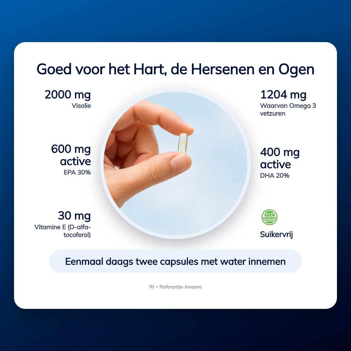 Super Omega 3 Visolie
