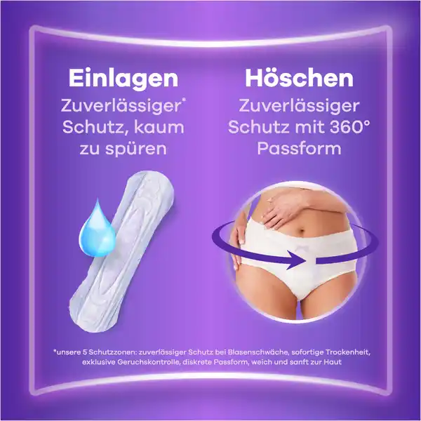 Discreet Inkontinenz Long Plus