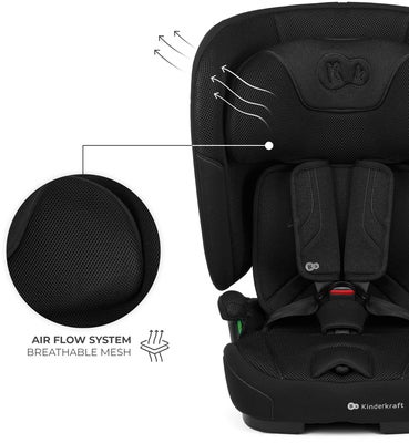 Kinderkraft FIX2GO i-Size Bilstol, Black