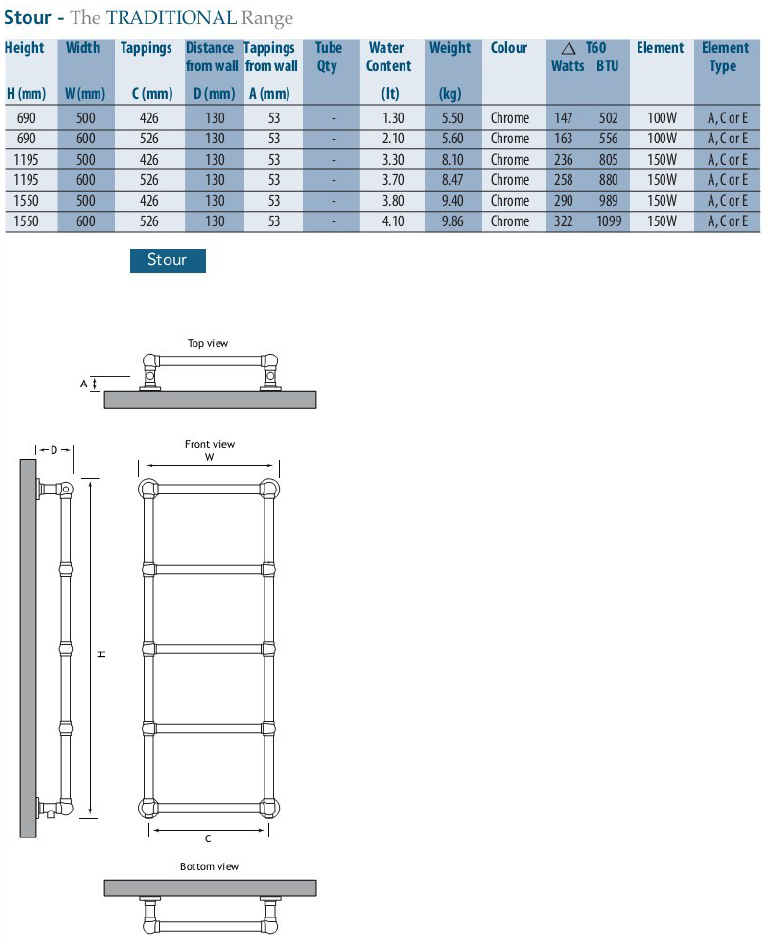Eastbrook Stour klassieke hangende radiator 119,5x60cm Chroom 232 watt