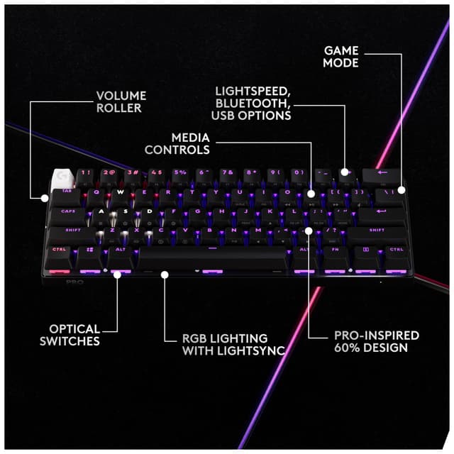 Logitech G Pro X 60 gamingtastatur (sort)