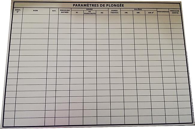 TANIT - PLANCHETTE D'ORGANISATION ET PARAMETRES PLG
