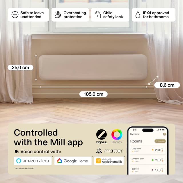Mill Invisible Wi-Fi Gen 4 panelvarmer PA850LWIFI4 (hvid)