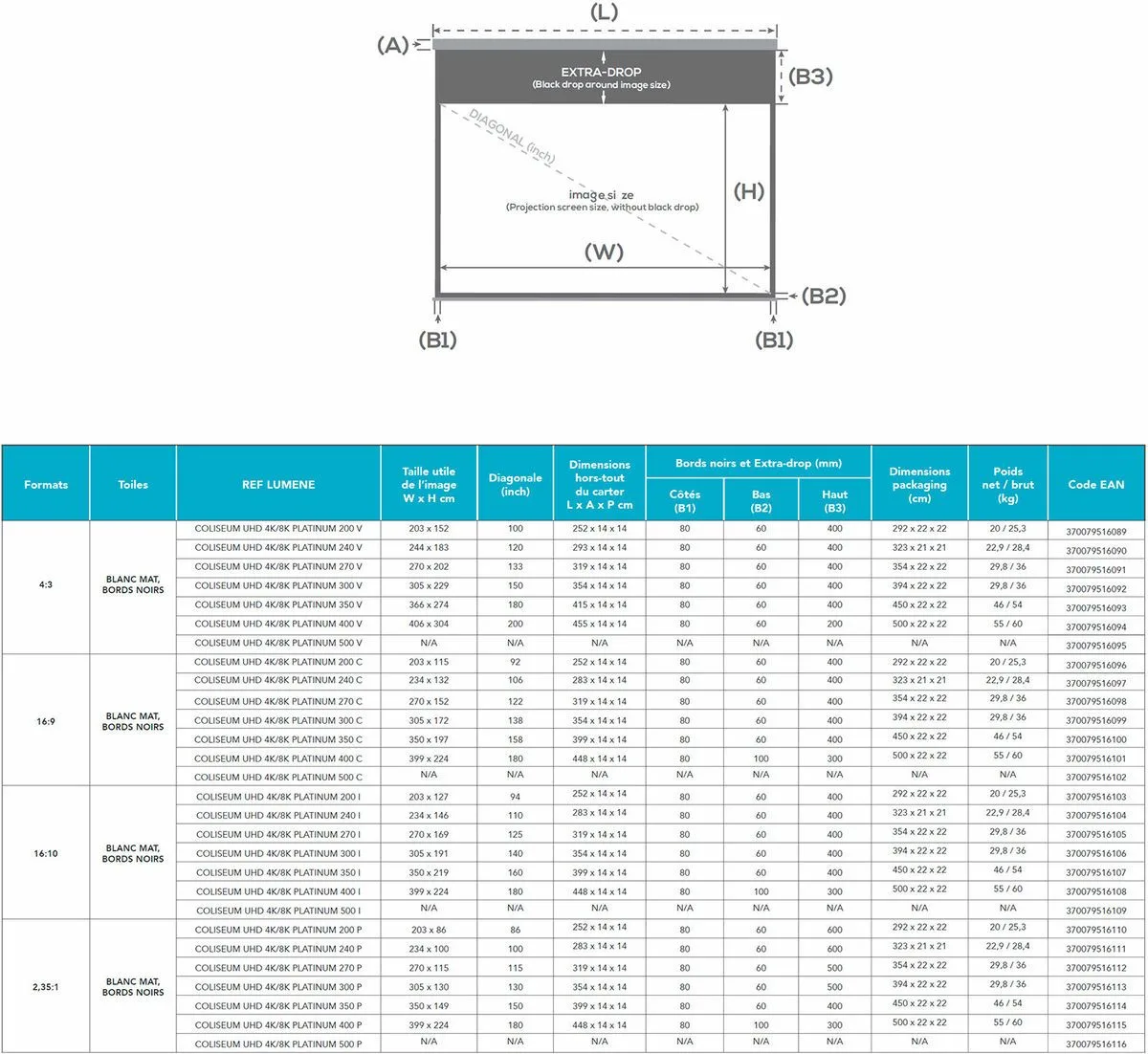 Lumene Coliseum UHD 4K/8K Platinum 400C Écrans de projection électriques
