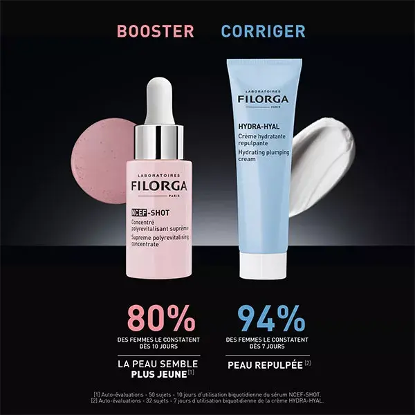 Filorga Duo Ncef-Shot Serum 15ml + Creme Hydra-Hyal 30ml (Grátis)