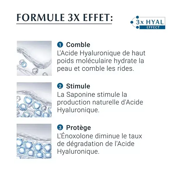 Rotina facial antienvelhecimento Eucerin