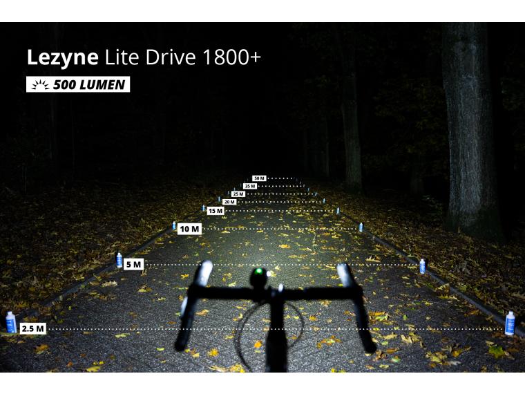 Lezyne Super Drive 1800+ Smart Koplamp
