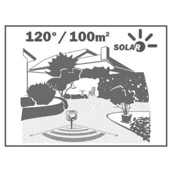 Swissinno dierenverdrijver ultrasoon zonne-energie 100m²