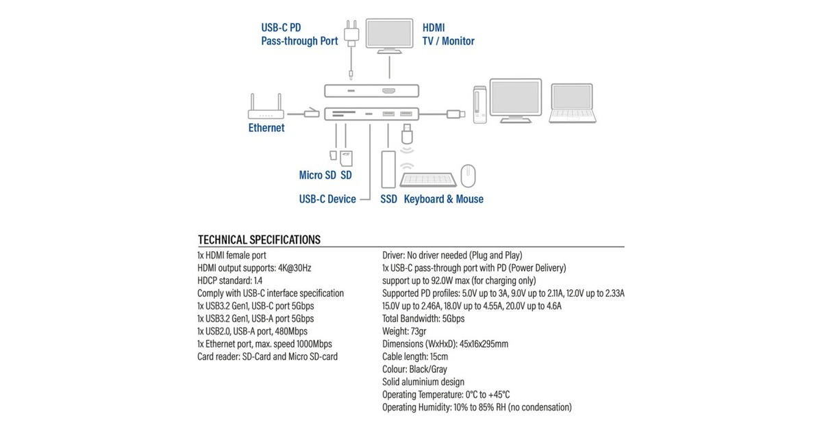 ACT ConnectivityUSB-C 4K docking station voor 1 HDMI monitor, ethernet, USB-C, USB-A, cardreader en PD pass-through  (Aluminium)