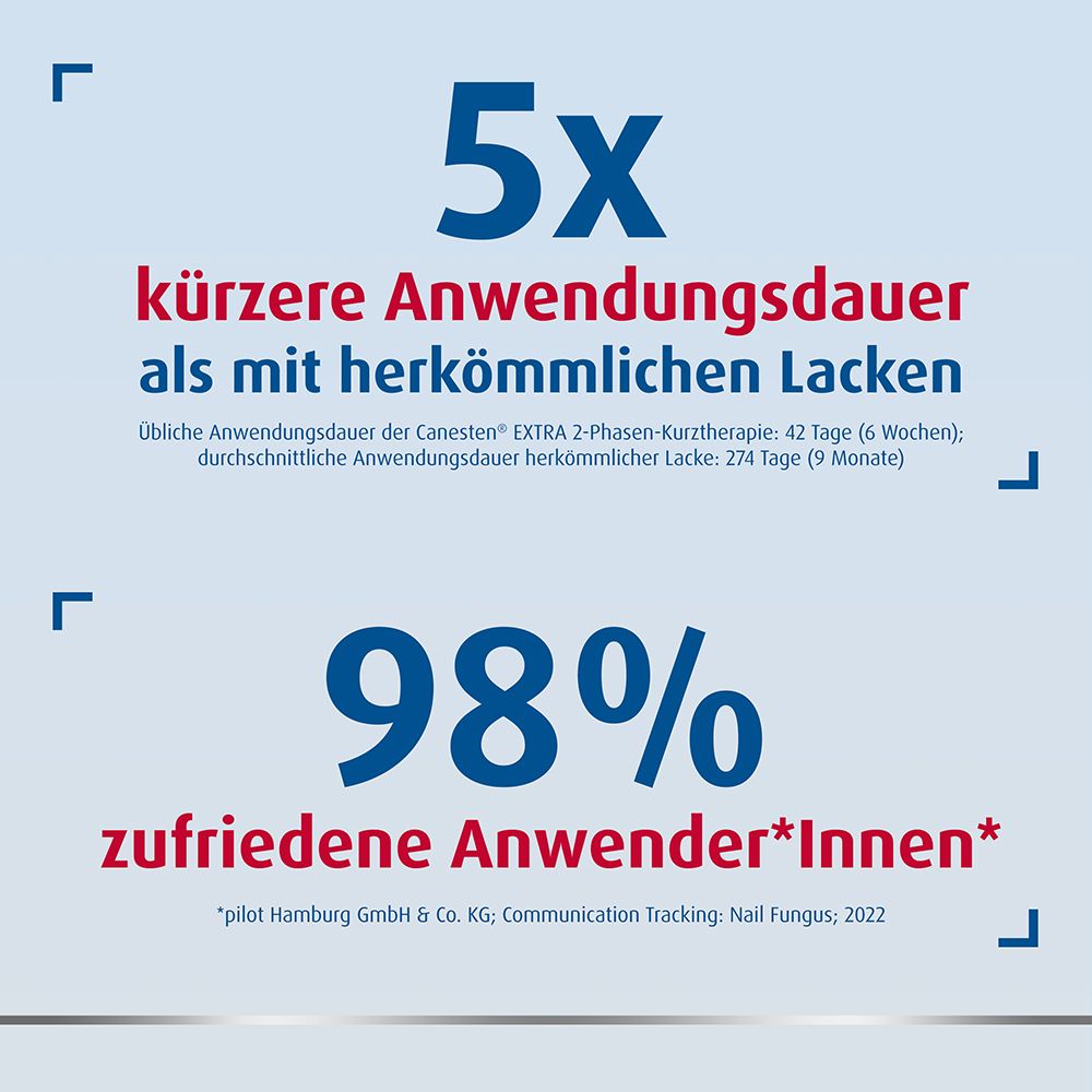 Canesten® EXTRA 2-Phasen-Kurztherapie-Set bei Nagelpilz