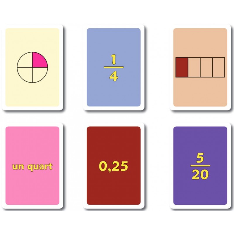 Mathé Cat's 1 - Les fractions