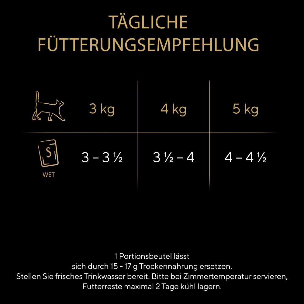 Sheba Delikatesse in Gelee Geflügel Variation 12er