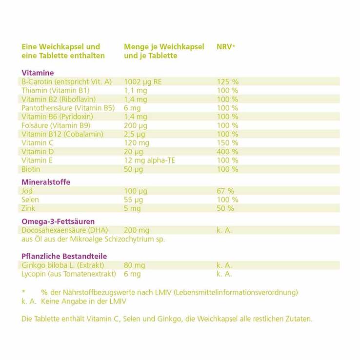 Adfemin Quartalspackung Kapseln, 1 P