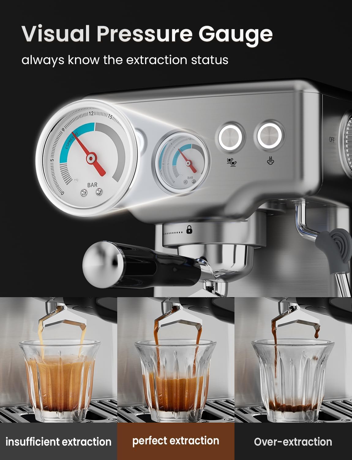 Neretva Siebträgermaschine, Edelstahl Espressomaschine 15 Bar Professionellem Siebträger Kaffeemaschine mit Leistungsstarker Milchaufschäumer, Sichtbares Manometer, 1,8L-Tank, inkl. Barista-Kit