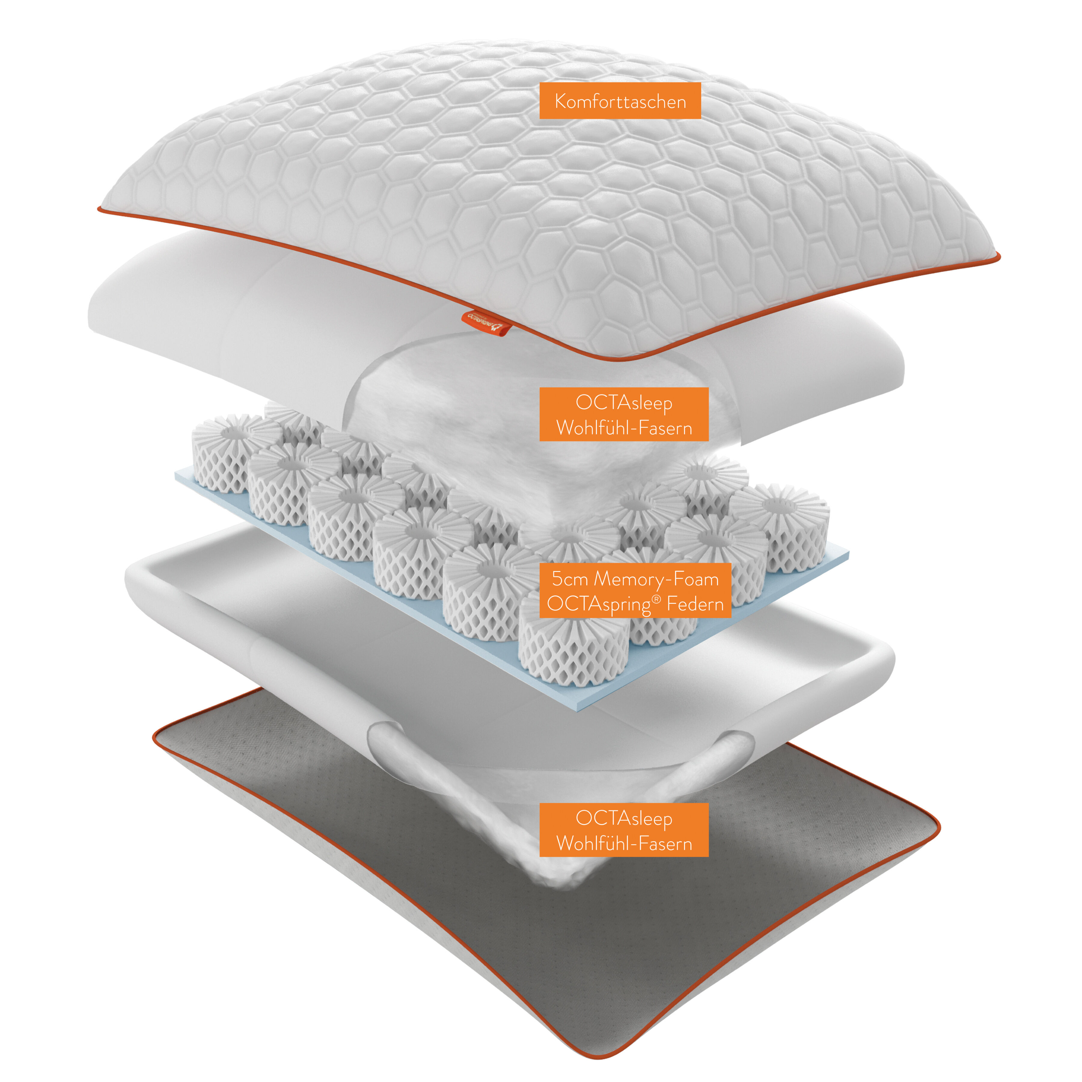 Octasleep Smart Pillow 40x80cm