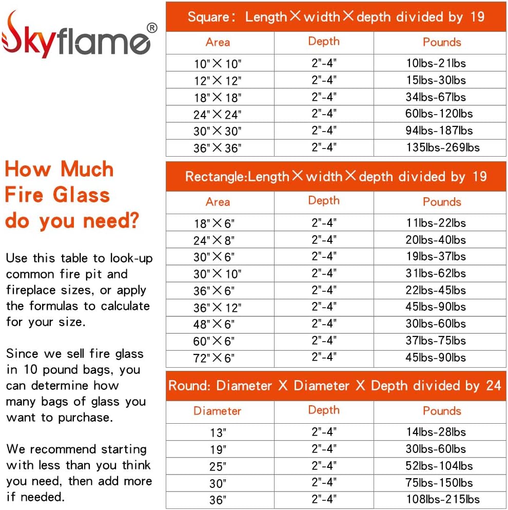 Skyflame Hochglanz 4,5 kg Feuerglas Feuerstelle Kamin Landschaftsbau 1/10.2 cm Gold Reflektierend