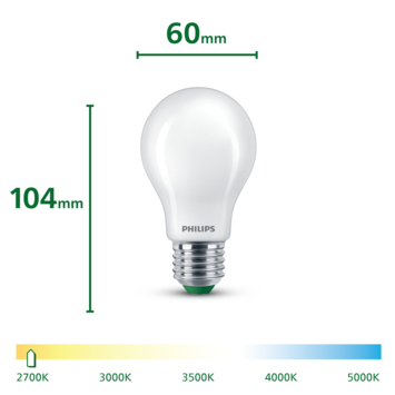 Philips LED peerlamp UltraEfficient mat E27 74W warmwit licht