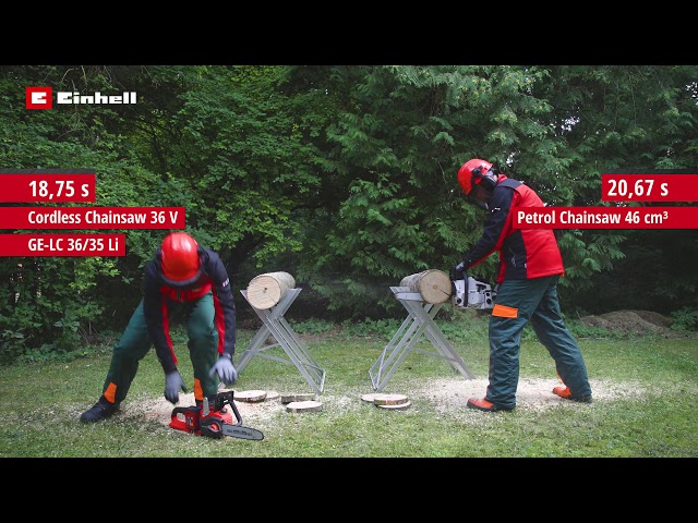 Einhell GE-LC 36/35 Li Solo 36V (2x 18V) Li-Ion accu Kettingzaag body - 350mm