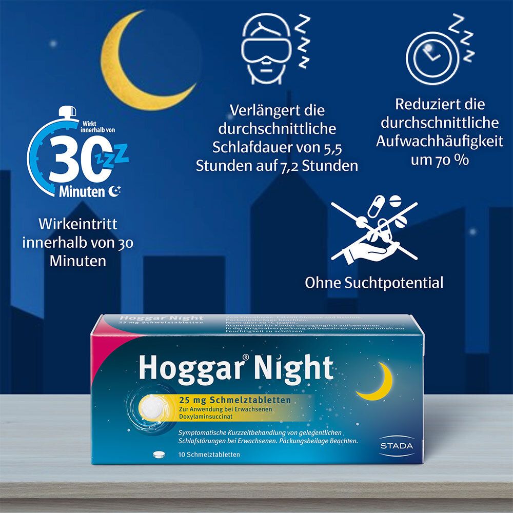 Hoggar® Night 25 mg