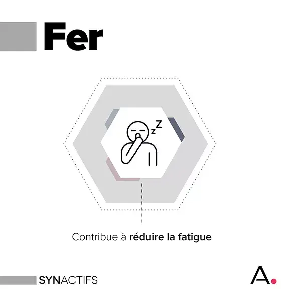 Aragan - Synactifs - Feractifs® - Antifadiga - Ferro, Vitamina C - 60 cápsulas