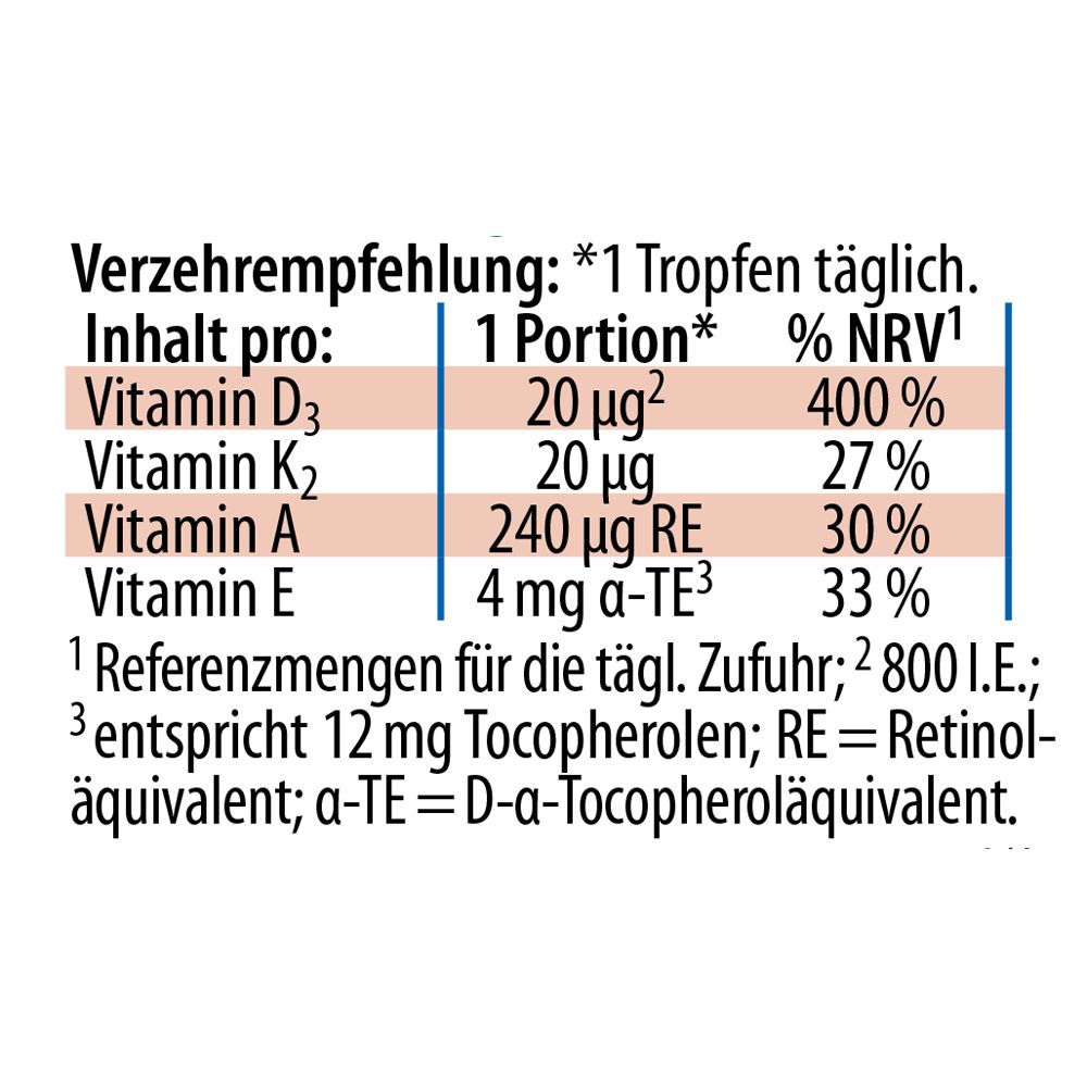 Dr. Jacob's DEKA Öl 800 IE Vitamin D3+K2+A+E 640 Tropfen vegetarisch