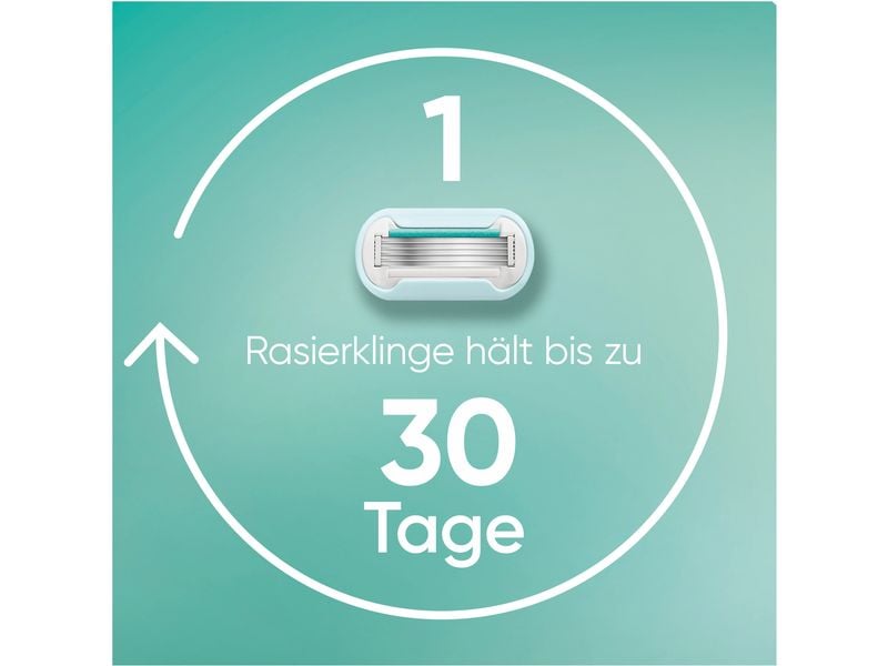 Gillette Venus Rasierklingen Pro Smooth Sensitive 10 Stück Ersatzklingen für Damen mit wiederverwendbarem Metallgriff und Duschhalterung