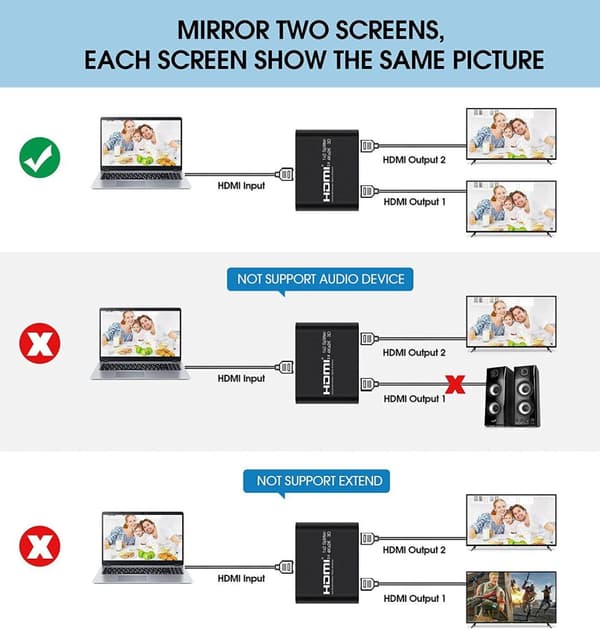 INF HDMI-splitter 1x2 for 2 skjermer 3D / 4K / 1080p