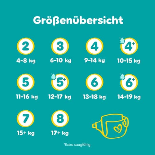 Pampers Baby-Dry Windeln Gr.7, Single Pack, 15+kg