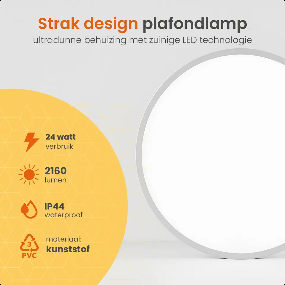 Goliving Plafondlamp - Plafonnière - LED - Ø23cm - Wit