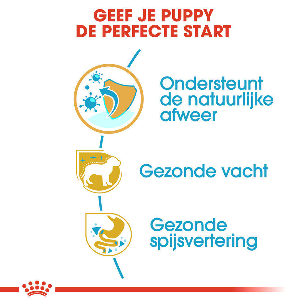 Royal Canin Yorkshire Terrier Puppy - Hondenvoer