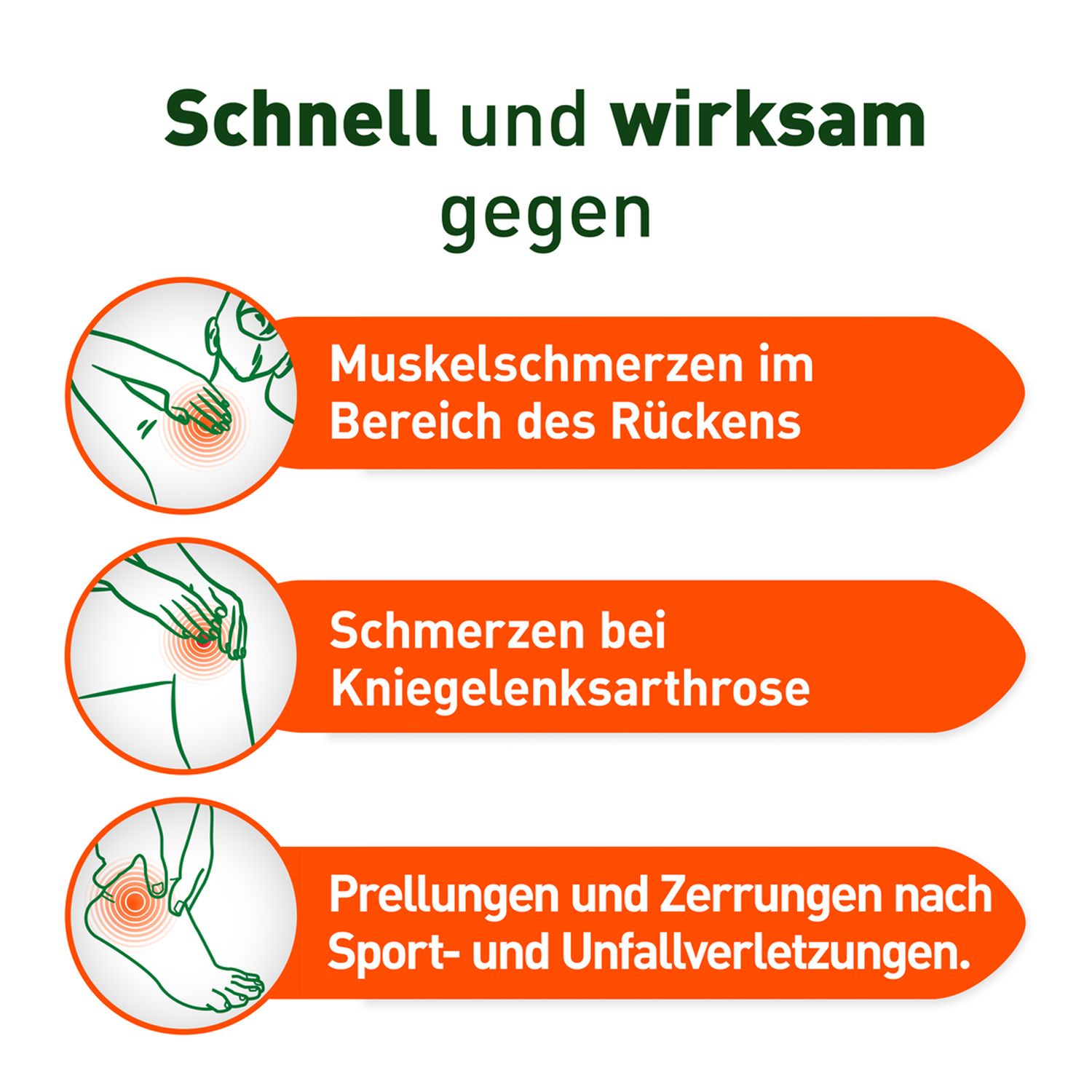 Kytta® Schmerzsalbe
