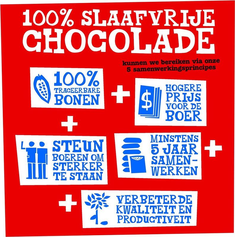Tony's Chocolonely Witte Chocolade Reep Framboos Knettersuiker - 15 x 180 gram