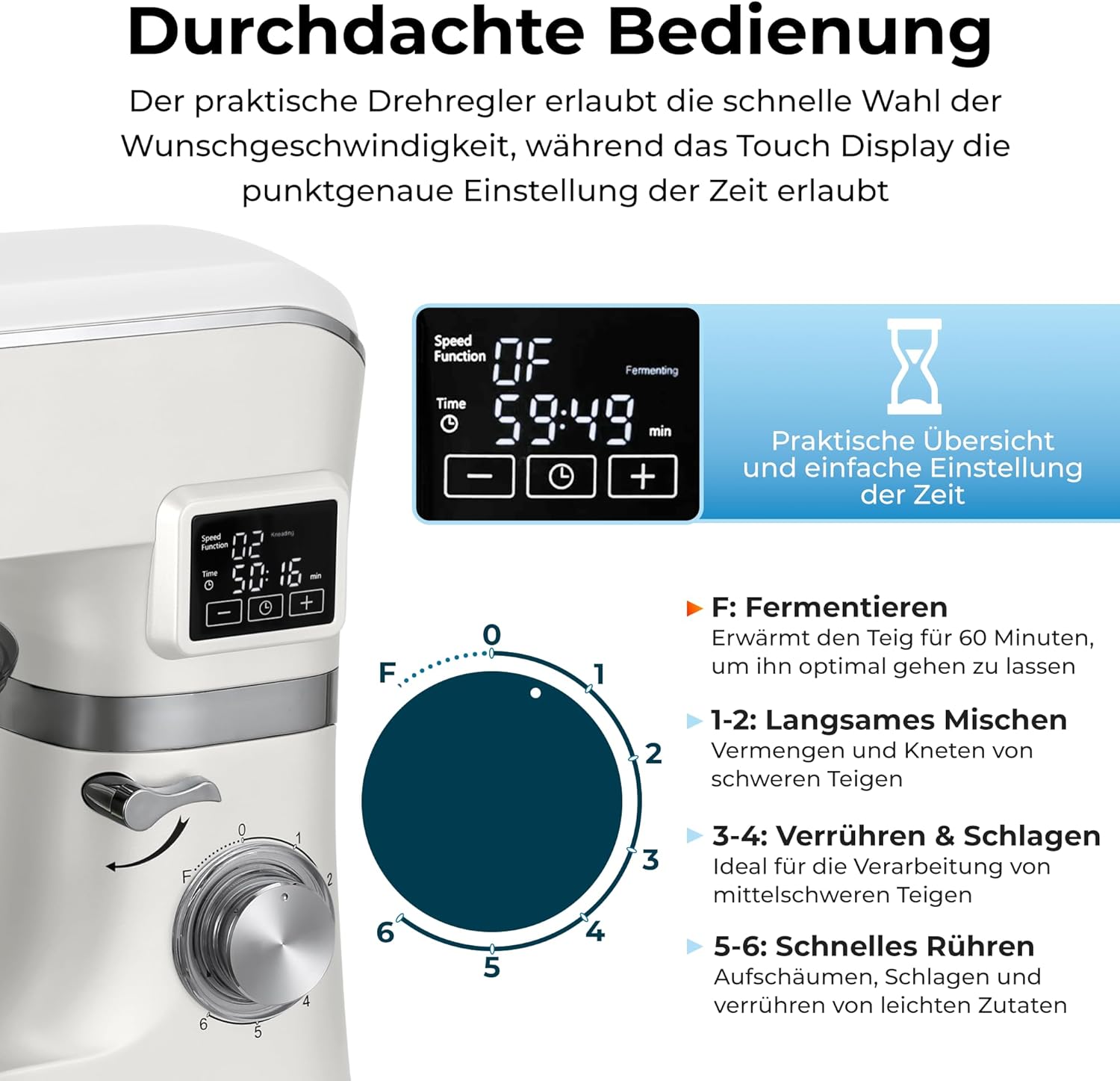 KLAMER Küchenmaschine Classic 1400 W – 5,5 L Rührschüssel aus Edelstahl, Knet-, Rühr- & Schneebesenaufsatz, Timer & LED-Display, stabile Saugnapffüße, ideal für Brot-, Kuchen- & Pizzateig