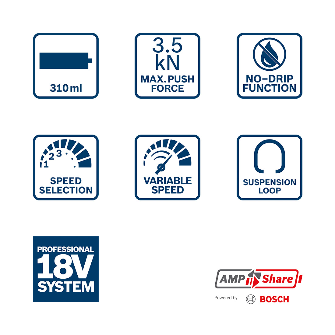 Bosch GCG 18V-310 (solo C) Kartuschenpresse (0 601 9C4 100)