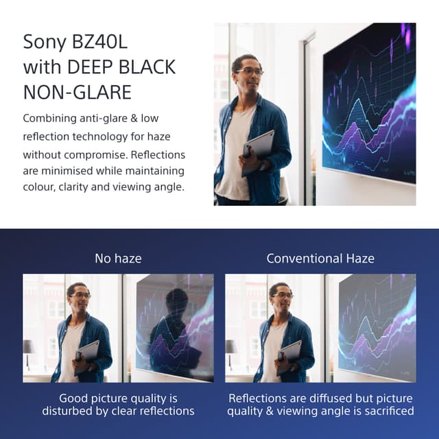 Sony 85