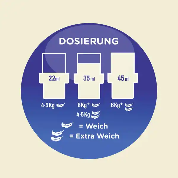 Ultra Weichspüler Vanille & Orchidee 45 WL