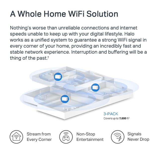 Mercusys Halo H3000X WiFi 6 mesh-system (3-pk)