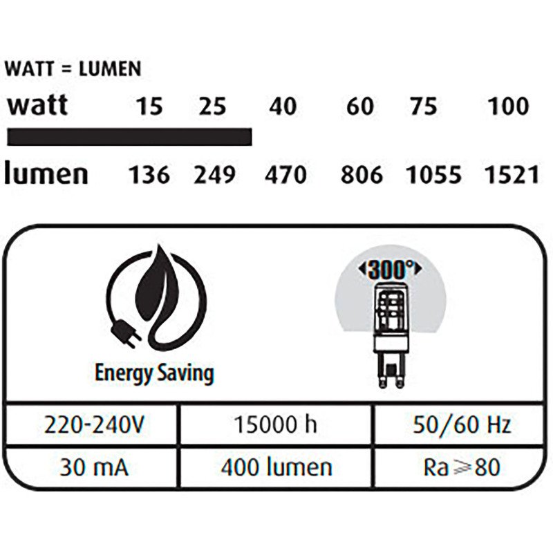Ampoule LED - G9 - 3,3 W - Capsule