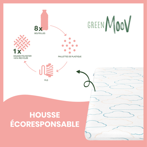 Matelas de voyage Cosy'Lite Nomad Blanc - BABYMOOV