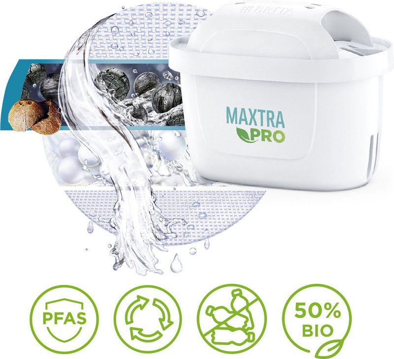 Brita filterpatronen MAXTRA PRO 12 Stuks Filtert PFAS, Kalk en Chloor Waterfilter