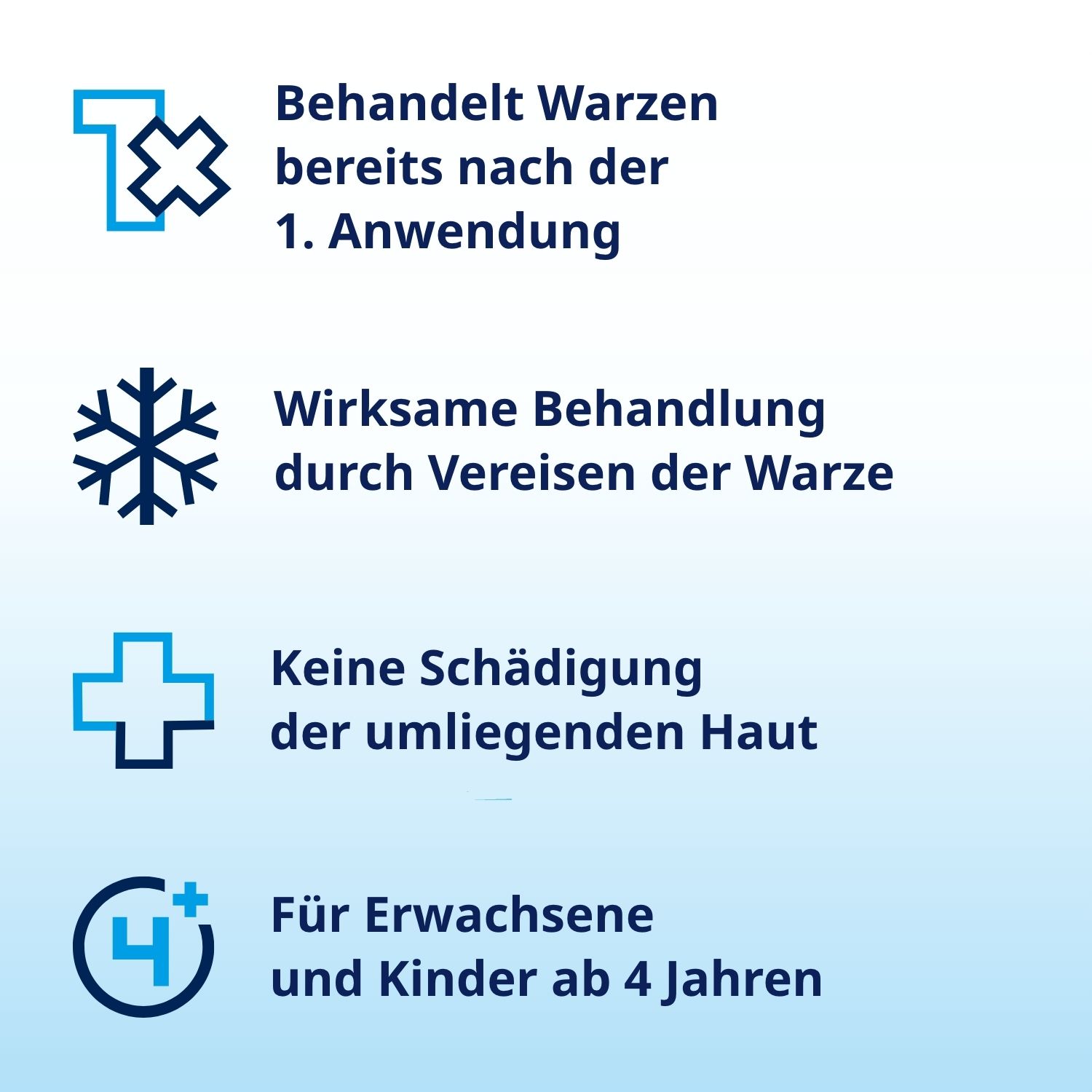 Duofilm® Vereisungsspray by Dr Yglo gegen Warzen - Behandelt Warzen und Dornwarzen in nur einer Anwendung