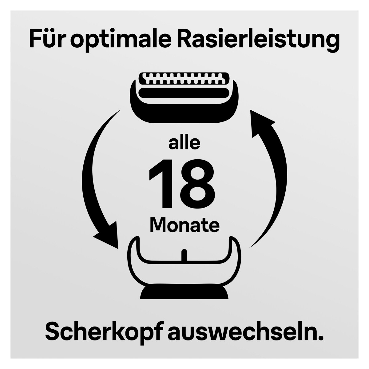 Braun Kombipack 32B Scherfolie + Schermesser, Schwarz