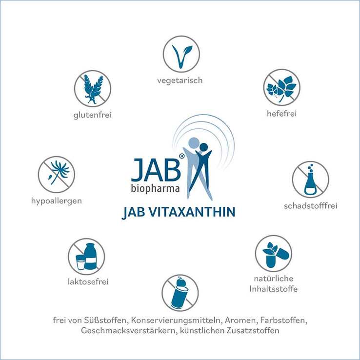 Jab Vitaxanthin Kapseln, 240 St