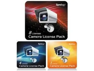 Synology Camera License Pack - Licens - 8 kameraer