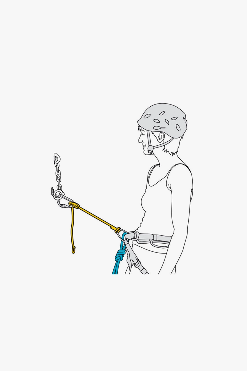 PETZL Connect Adjust Verbindungsmittel