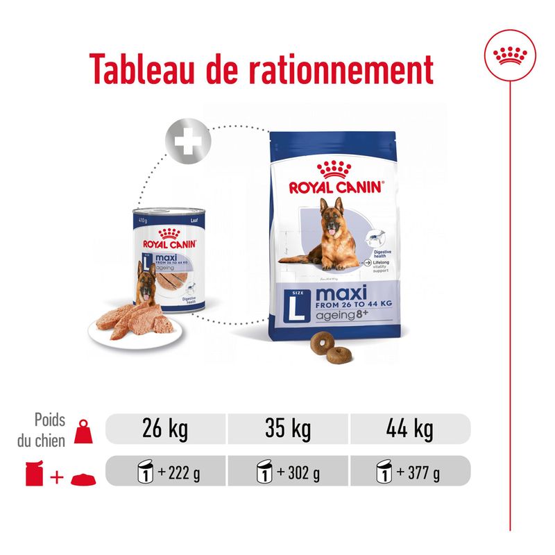 Royal Canin Maxi Ageing 5+ Mousse
