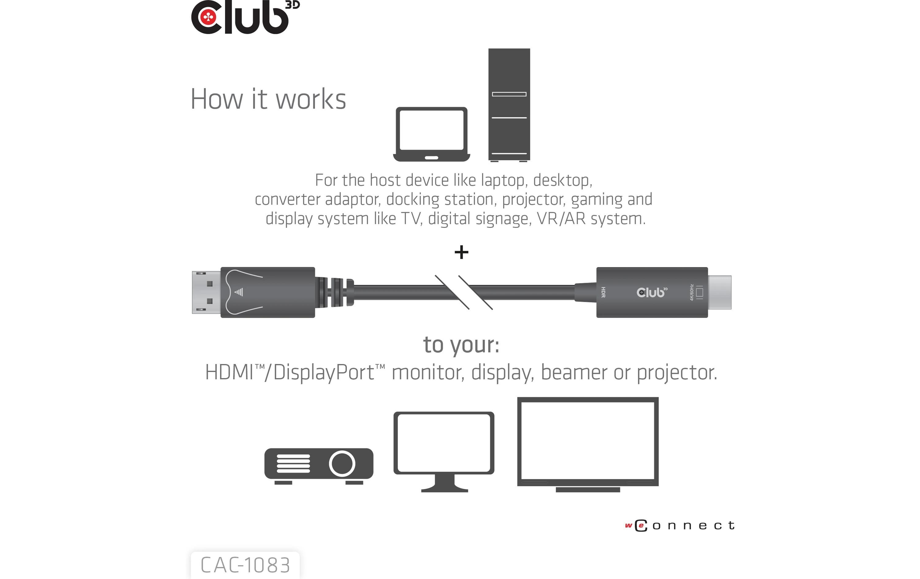 Kabel CAC-1083 DisplayPort - HDMI, 2 mDisplayPort 1.4 auf HDMI