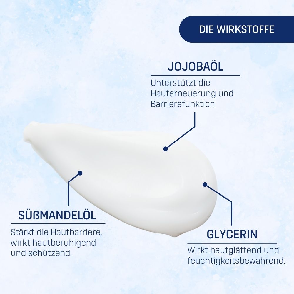 EUBOS® Hautbalsam F Lotion