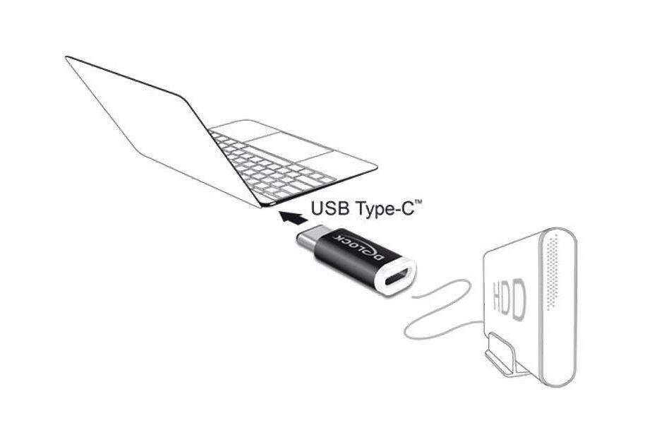 USB 2.0 Adapter USB-MicroB Buchse - USB-C SteckerUSB 2.0 Micro-B Buchse (Host) zu USB Type-C Stecker (Device)