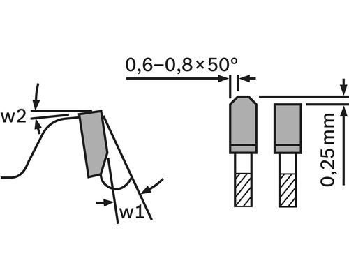 Cirkelzaagblad Expert voor aluminium Ø 160x20 mm Z 52
